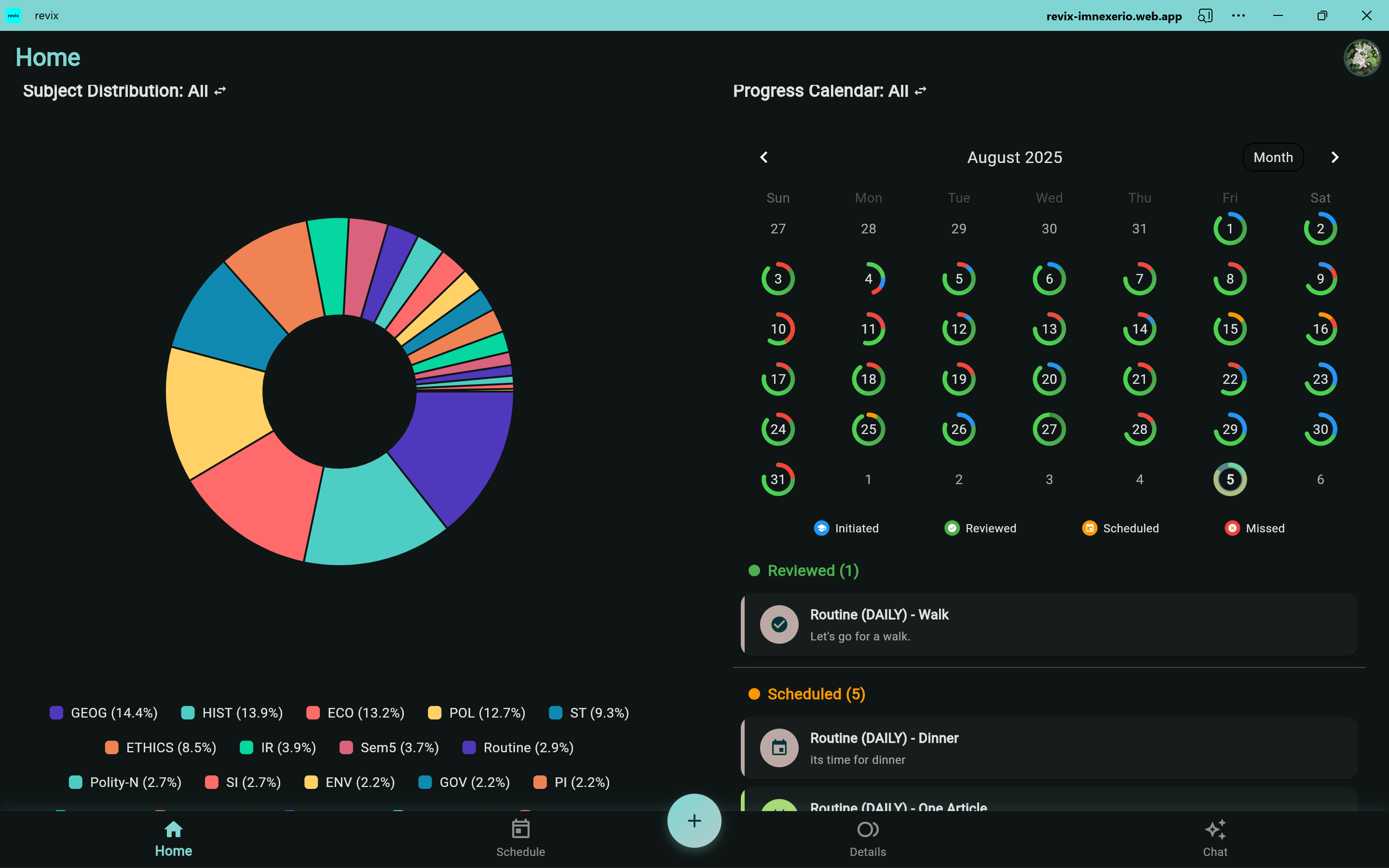 Analytics View Dark